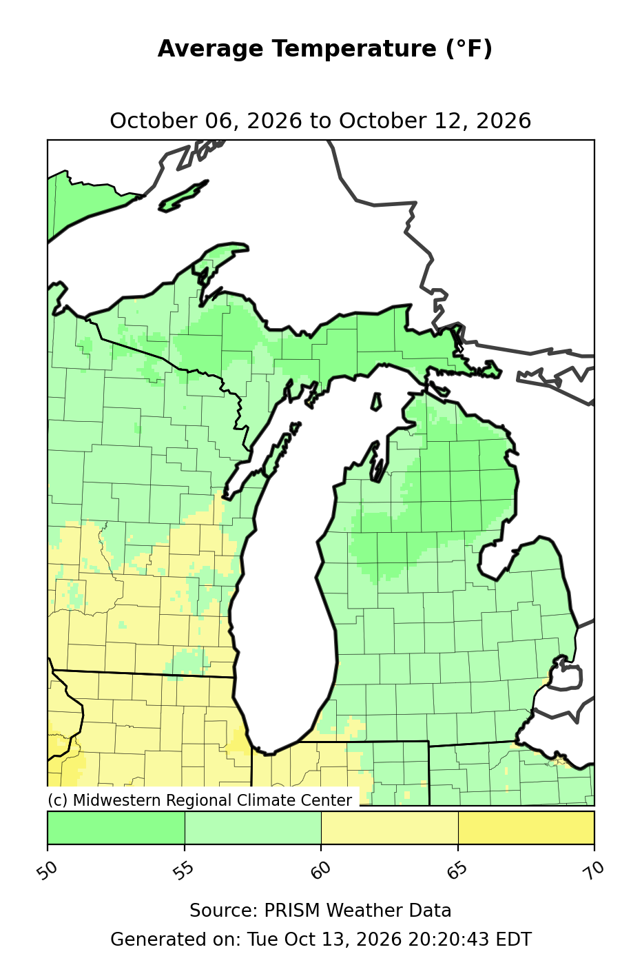 Average Temperature last 7 days