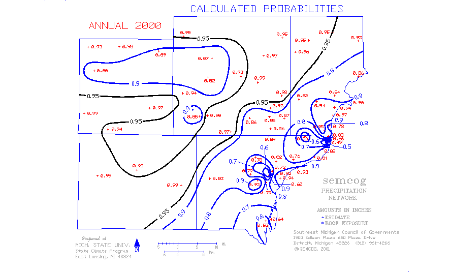 2000 calculated
probabilities
