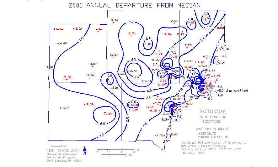 2001 departure
from median