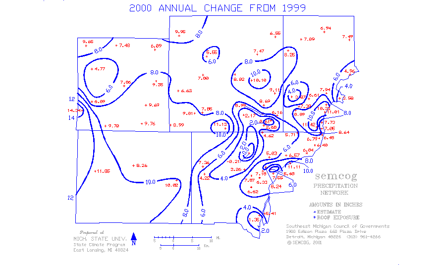 2000 change
from 1999