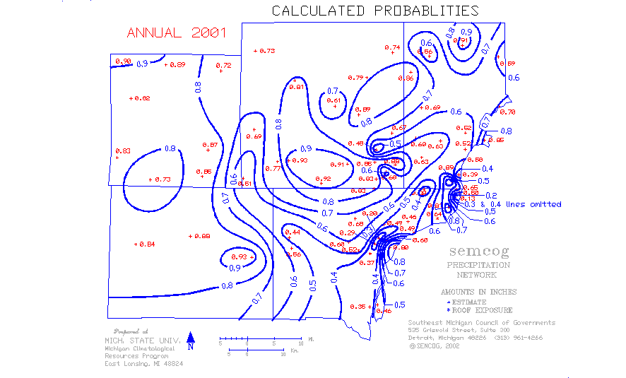 2001 calculated
probabilities