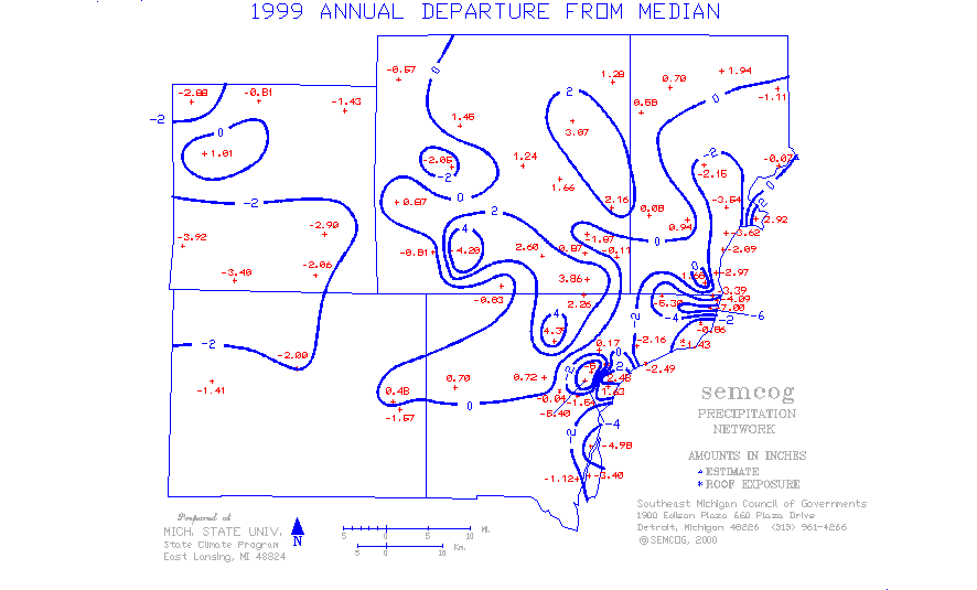 1999 departure
from median